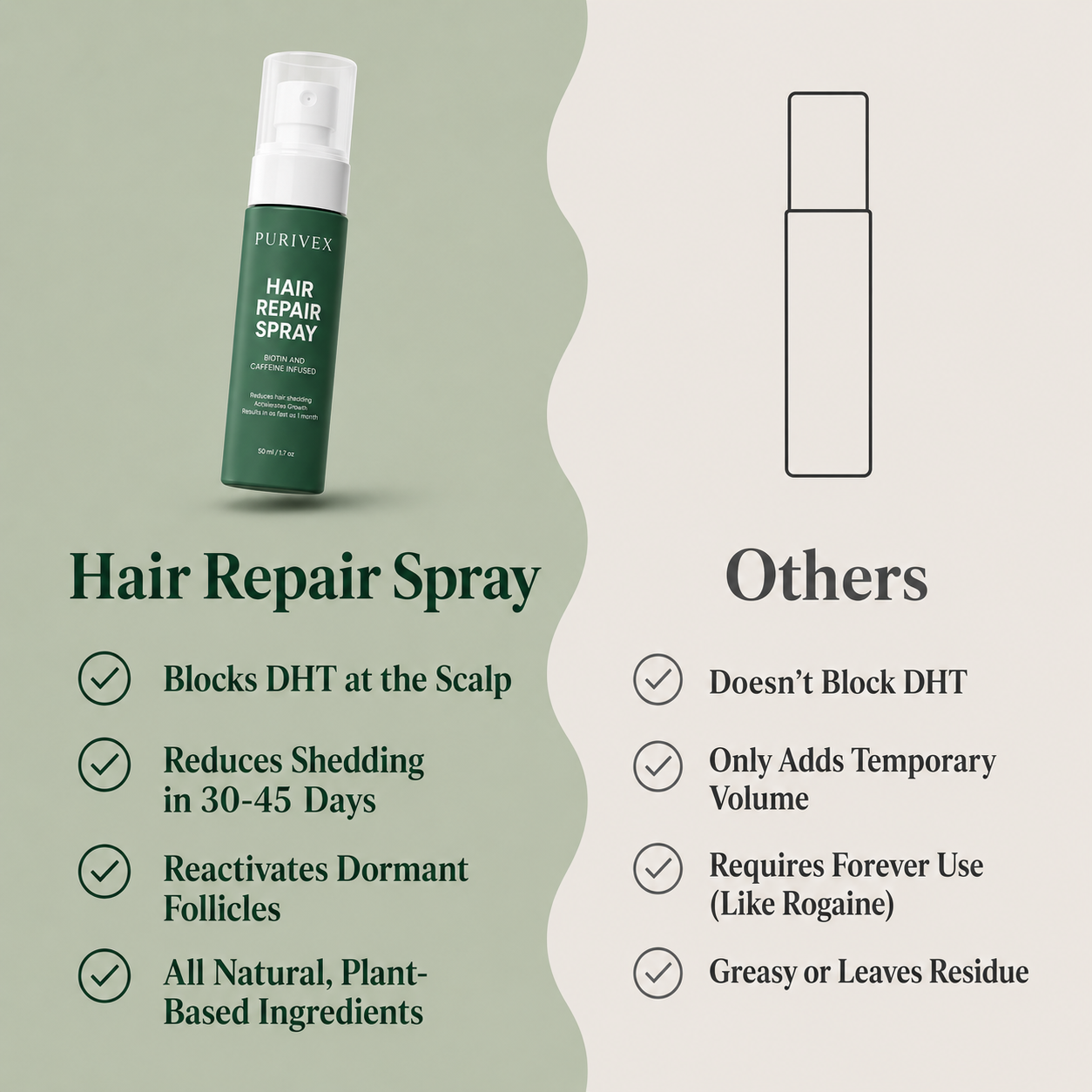 Purivex Repair Spray — Eliminates Thinning Hair